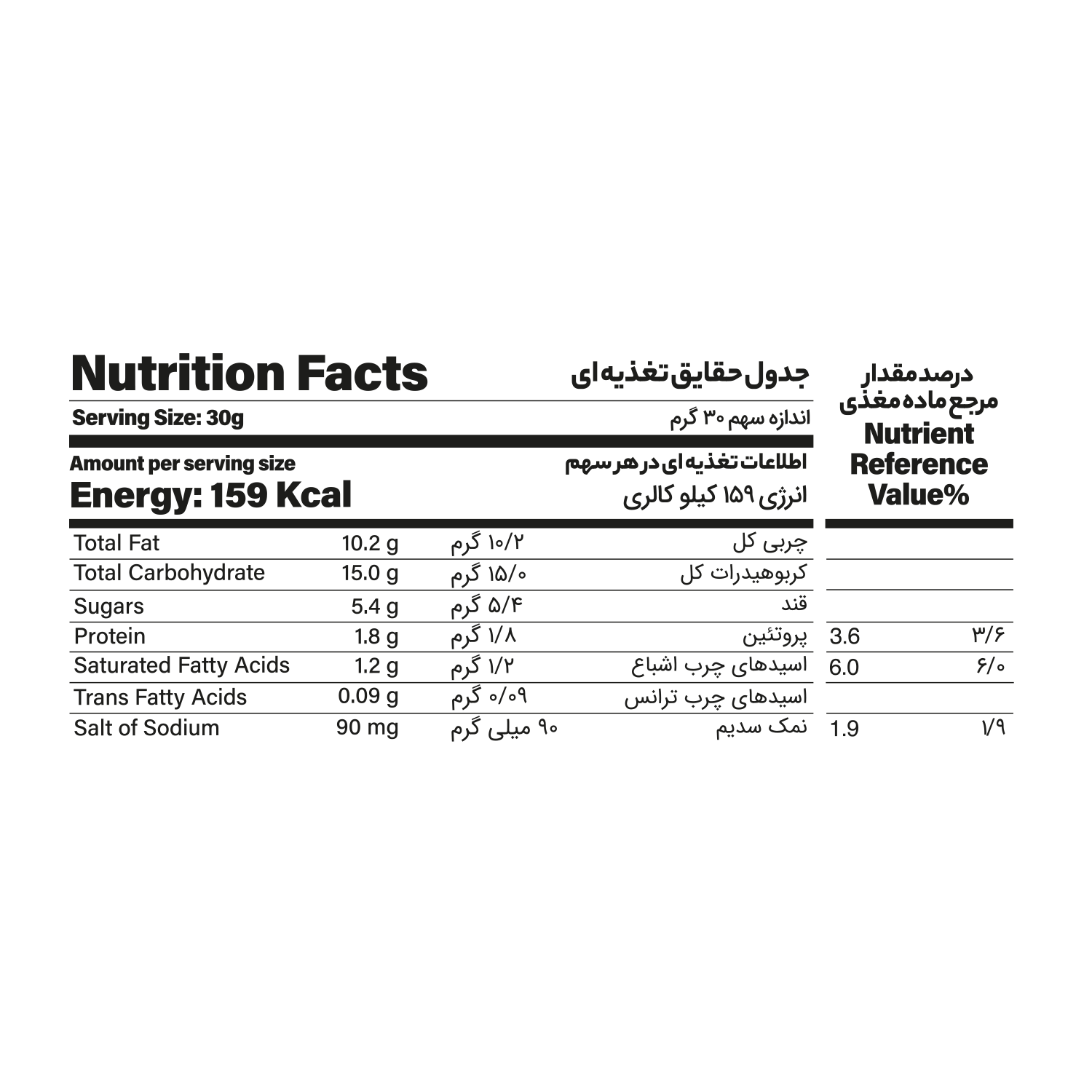 Ramina Wafer